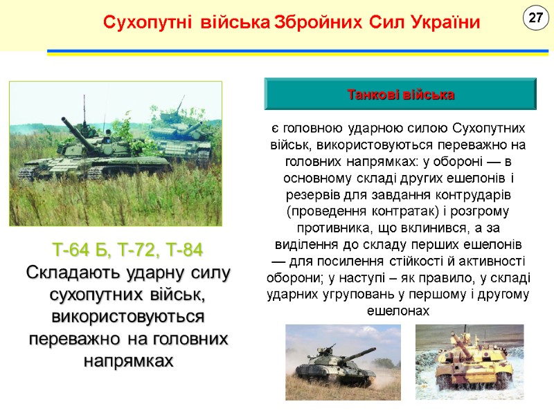 27 Сухопутні війська Збройних Сил України Т-64 Б, Т-72, Т-84 Складають ударну силу сухопутних